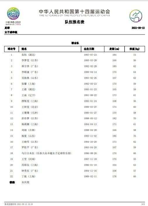 伤病导致了米兰输球，并且在欧冠小组赛出局。